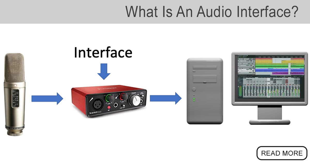 What Is Interface Recording? | Audio Interfaces 101: The Ultimate Buyer ...